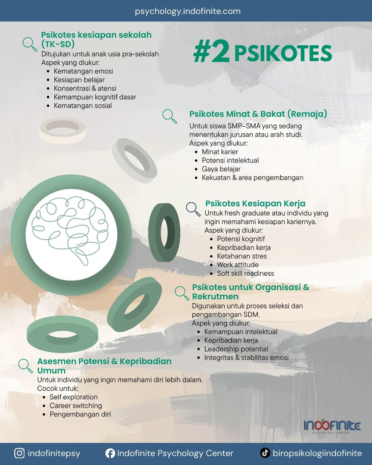 Pendampingan Belajar Paket A B C - 68