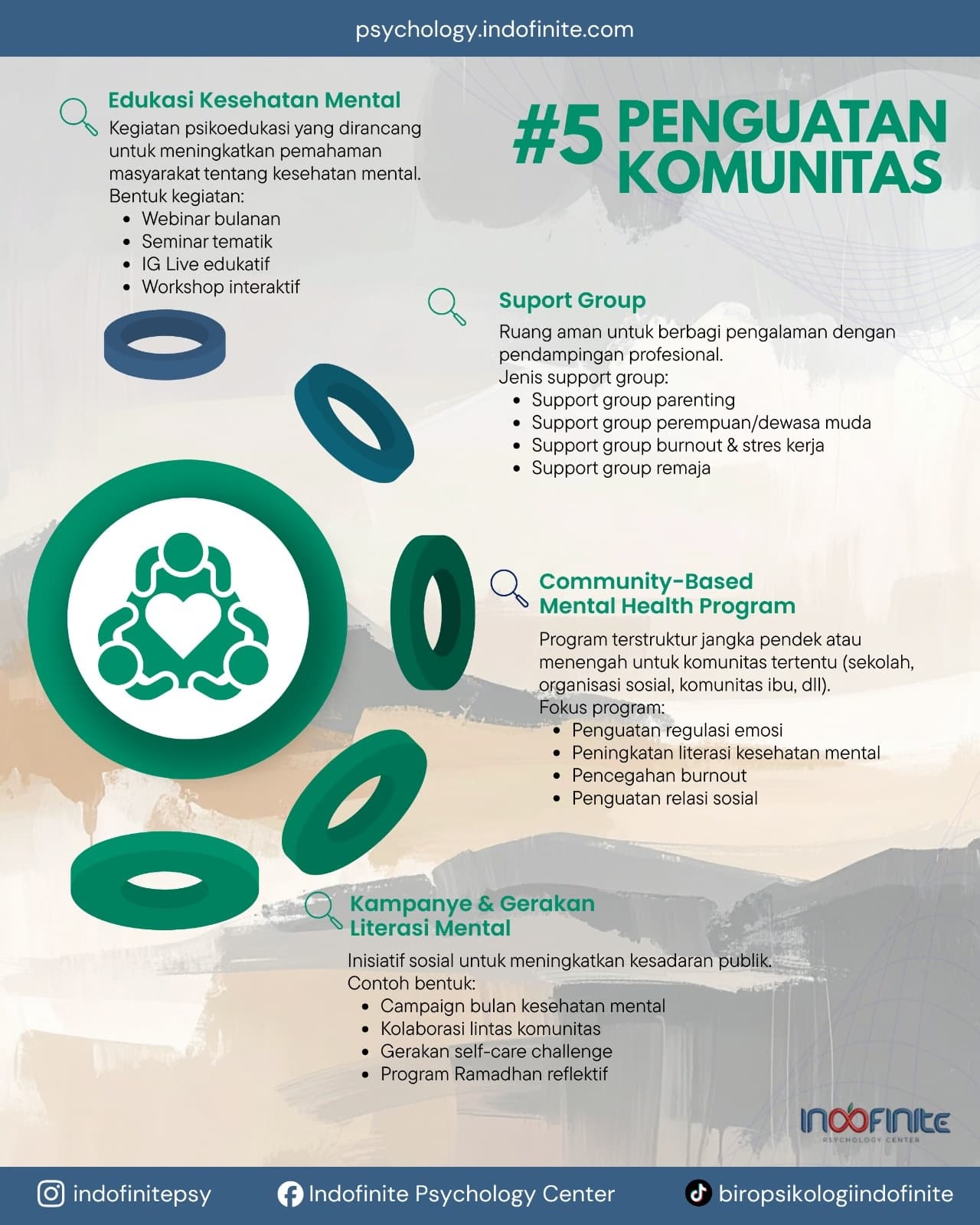 Homeschooling Anak Berkebutuhan Khusus - 71